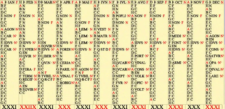 El calendario romano, el fasti